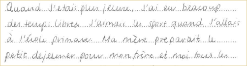 Email to a friend Diary entry 100-200 words in French - Jordan